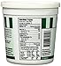 CK Products Buttercream Icing Cake Topper, 15 oz, Green