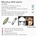 BOODLIED 10pcs 36mm Festoon LED 5630 5730 6-SMD White Canbus No Error Free Dome Map Light Bulbs 3021 DE3021 6418 DE3423 DE3425.