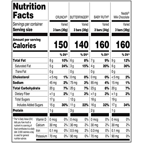 image for Nestle Assorted Bulk Chocolate Halloween Candy Bag, Fun Size Mix of Bu