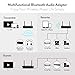 1Mii Long Range Bluetooth Transmitter Receiver with aptX Low Latency Bluetooth Audio Adapter Bluetooth Transmitter, aptX HD HiFi Sound, Optical RCA AUX 3.5mm for TV PC Home Stereo – B03thumb 3