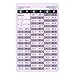 Temperature Conversion Chart Vertical Badge ID Card Pocket Reference Guide
