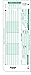 SCANFORM-100 (500/pkg) 882 E Compatible testing Forms, 100 Question Test Sheet