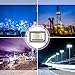 MORSEN LED Flood Light 400W, ETL Listed Waterproof IP65 Outdoor 40000lm 6000K Flood Spotlight for Garden Yard, Party, Playground, Warehouse, Billboard, Garage, Commercial Lighting