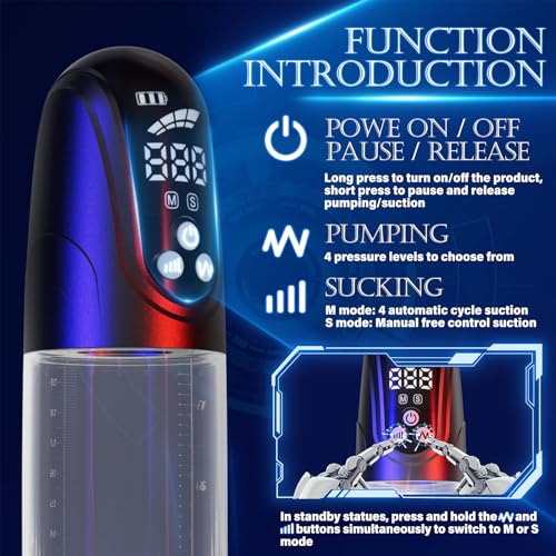 Erectile Dysfunction Vacuum Pump, Pennispump Air Vacuum, Bigger & Harder & Longer photo 6