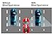 Zento Deals Blind Spot Adjustable Mirrors - 2-Pack Superior Quality