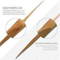 XOAR PJA 22x10 22 Inch 2 Blade RC Airplane