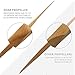 XOAR PJA 16x8 16 Inch 2 Blade RC Airplane Propeller Wood Prop for Gasoline Fixed-Wing RC Model Planes (16 x 8, Tractor)