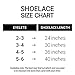 Miscly 3 Pairs Round Oxford Shoelaces for Dress Shoes 3/32″ Thin