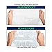 The Clean Explorer Disposable Rain Ponchos with Hood and Drawstring: Extra Thick (Adult and Child Sizes) (Clear - Adult Size)