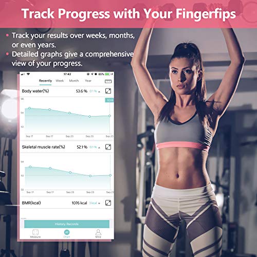Bluetooth Body Fat Scale, Misiki Smart BMI Scale Wireless Digital Bathroom Weight Scale with iOS, Android APP, Unlimited Users, Auto Recognition Body Composition Analyzer for Fat, BMI, BMR, Muscle Mas