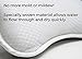 Non-Slip Bath Pillow - Gift Set with Konjac Bath Sponge, 2 Suction Cups, Supports Neck, Shoulders and Back, Luxurious Cushion, Great for Straight Back Tubs, Jacuzzi Spas. The Ultimate Head Rest.