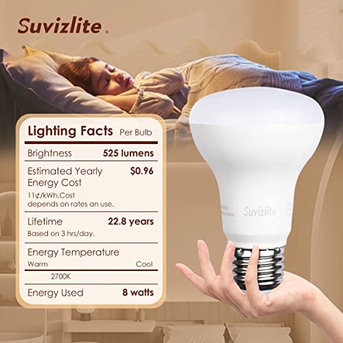 Suvizlite Flicker Free LED Flood BR20 Light Bulb,8W=45W,525Lumens,E26 Base,Dimmable,Soft White Light（2700K）,6 Pack (BR20)