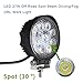 LED Light Bar LEDKINGDOMUS 27W 4inch Round LED Light Pod Spot Work Light Offroad Light Fog Light Backup Light Driving Light for Truck Pickup Jeep Boat Outdoor SUV ATV UTV Waterproof,2 Years Warranty