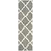 SAFAVIEH Dallas Shag Collection Runner Rug - 2'3