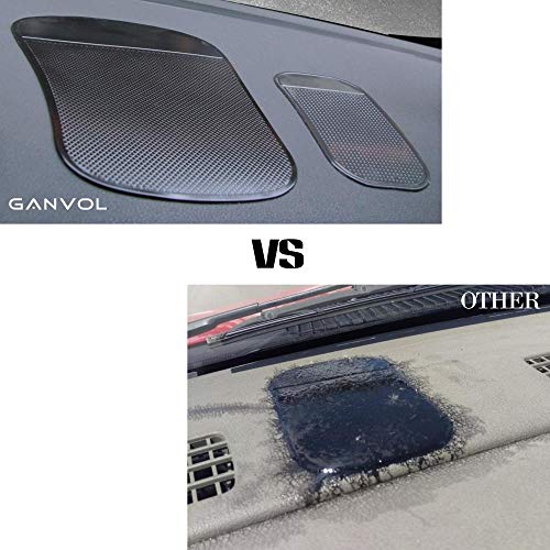 4 Ganvol+Anti+Slip+Dashboard+Detector+Resistant