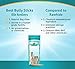 Best Bully Sticks USA Natural Elk Antler Dog Chews (8 oz. Bag)