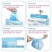 Easy-Tie Baby Disposable Diaper Sacks Bags,100% Biodegradable Diaper Bags with Baby Powder Scent, 250 Counts(Blue)