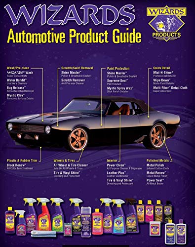 Wizards Tire and Wheel (Vinyl Shine, Gallon)