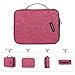 Electronic Organizer BAGSMART Travel Cable Organizer Bag for Hard Drives, Cables, Charger, Phone, USB, SD Card (Pink-Large)