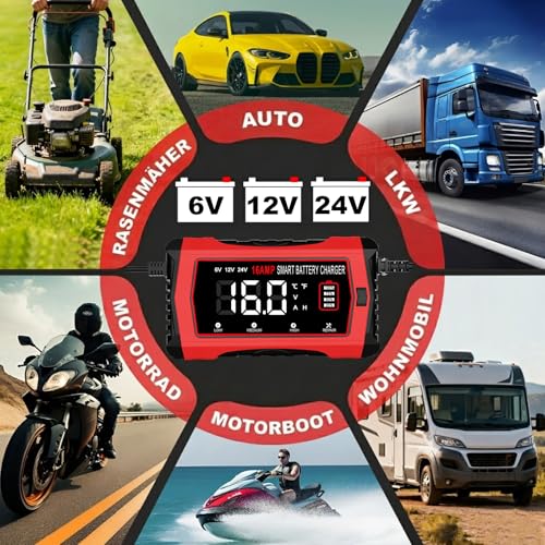 HTRC 16A Car Battery Charger, 6V/12V/24V Battery Charger for Car, Truck, Motorcycle, Lawn Mower, Boat, Marine Batteries, Lithium, LiFePO4, Lead-Acid Charger for AGM, Gel, EFB etc