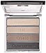 Cargo Essential Eye Shadow Palette, Cool Neutral