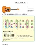 Image de できる ゼロからはじめるギター超入門 (はじめる前に観るDVD付) (できるシリーズ)