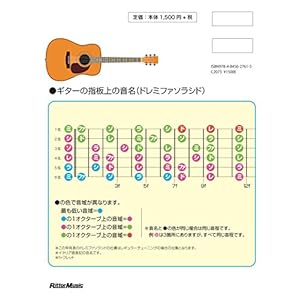 できる ゼロからはじめるギター超入門 (はじめる前に観るDVD付) (できるシリーズ)