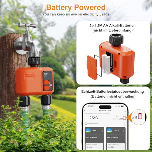XinFuture Irrigation Computer WLAN 2 Outputs with 300 Metres RF, Strong Wall Penetration, Smart Irrigation Clock with App & Alexa Language, Automatic Watering System Rain Delay for Garden