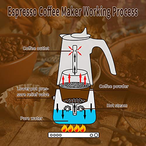Stovetop Espresso Moka Pot Italian Coffee Maker, with Stainless Steel, 3 Coffee Scoops, 200ml/7oz/4 Cup (1 Cup=50ml)