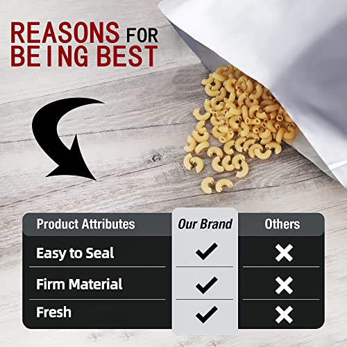 15Pk 5 GALLON Mylar Bags Mylar Bags for Food Storage for Beans