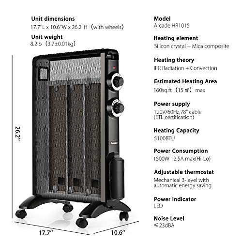 TURBRO Arcade HR1015 Electric Mica Heater 1500W, ETL & CA Prop 65