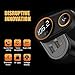 Bluetooth FM Transmitter, [Newest Version] Wireless Bluetooth Car Radio Transmitter Handsfree Car Kit Mp3 Player with 2 USB Ports, TF Card Slot for iPhone iPad Samsung HTC