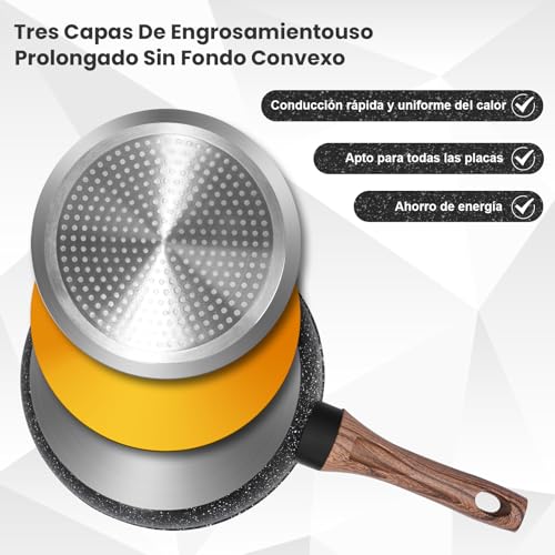 HEEDU Juego de 3 Sartenes con Revestimiento Antiadherente para Todo Tipo de Estufas, Set de 3 piezas (20 cm y 24 cm y 28 cm)