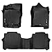 MAXLINER Floor Mats 2 Row Liner Set Black for 2017-2018 Nissan Titan Crew Cab / 2016-2018 Titan XD Crew Cab (with Underseat Tool Box)