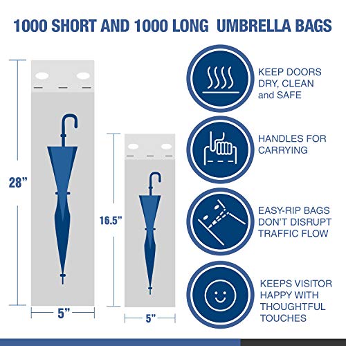 Brella Fella - Universal Fit Umbrella Bags - Combo Pack - 1,000 28" Large & 1,000 16.5" Small Wrapper Disposable Covers - Thumbnail 6