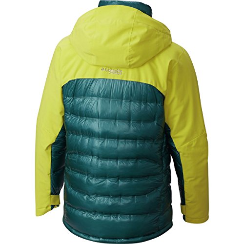 turbodown heatzone 1000