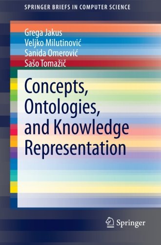 Concepts, Ontologies, and Knowledge Representation (SpringerBriefs in Computer Science)