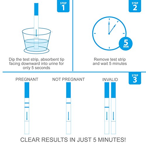 ChoiceMMed One Step Urine Pregnancy Test, HCG Test Strips, 20 Count - Thumbnail 2