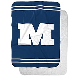 Millikin University Primary Logo Stripes Sherpa