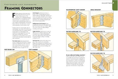 Playsets (Better Homes & Gardens) - Thumbnail 2