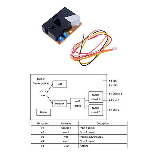 Amazon.com: dsm501 a módulo de sensor de polvo PM2.5 dector ...