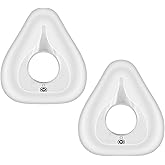 Replacement Cushion for ResMed AirFit F20 Mask, Full Face CPAP Mask Cushion Replacement, Reliable Seal Perfect Fit, Covers Nose and Mouth, 2 Packs, Medium