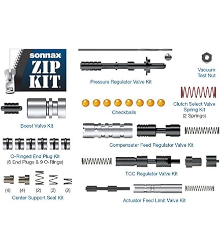 Amazon.com: Transmaxx Sonnax Zip Kit If Early First Design