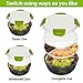 Rassody 40oz Salad Container To Go for Lunch with Ice Pack, BPA-Free, FDA Passed, Salad Bowl with Dressing Container, 4-Compartments Topping Tray and Spork