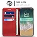 FLY HAWK iPhone 8, 5.8 inches, PU Leather Wallet Phone Case iPhone Case with Card Holder Kickstand Protective Flip Cover Red Cover