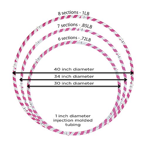 Empower Hoola Hoop for Women Adjustable Size Fitness Hoop, Dance Hoop, Cardio, Fitness, 3-in-1 Hula Hoop - Thumbnail 4