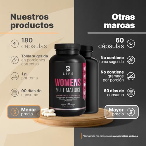 B Life Company Multivitamínico para Mujer Mayor de 40 años con 180 Cápsulas. Ingredientes naturales: Colágeno, Inositol, Maca, Probioticos. Womens Mult Matur3