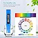 Digital PH Meter, 0.01 PH High Accuracy Water Quality Tester with 0-14 PH Measurement Range for Household Drinking, Pool, Hydroponics and Aquarium Water PH Tester Design with ATC