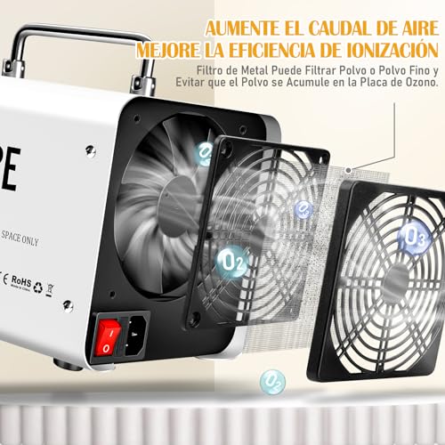 Household Ozone Generator 30000mg/h, Professional Ozone Machine for 300㎡ | Ozone Generator Air Purifier with Timer, Portable O3 Ozone Device for Garages, Home, Car White