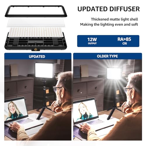 LED Photography Lighting Kit, NiceVeedi 2-Pack 8” Portable Video Light with Adjustable Tripod Stand, 2800K-6500K Dimmable Softlight Studio Light for for Zoom, Game Streaming, YouTube